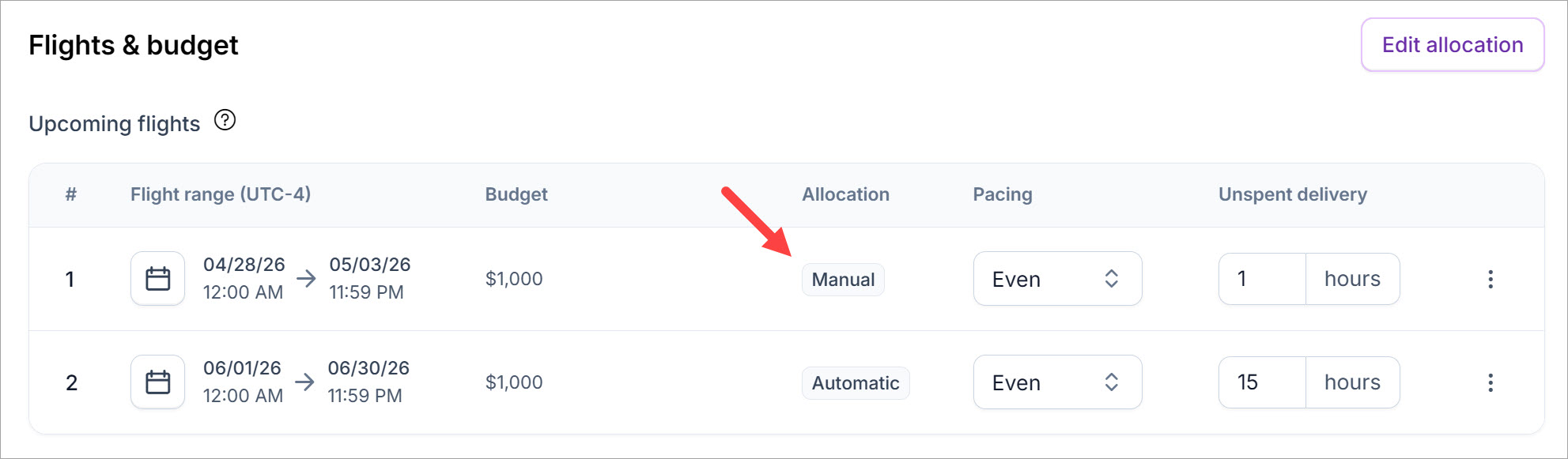 Campaign builder toolkit - Set up manual budget allocation by tactic ...